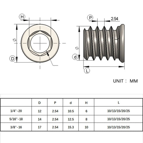 Technical drawing of Top Notch Gold Zinc Plated Wood Threaded Inserts Set with measurements in millimeters.