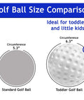 Golf Ball Size Comparison chart showing standard 5.3 inch and Replacement Golf Balls 2" - Pack of 6 - Oversized Plastic Balls for Beginners or Kids 3+ Years 6.3 inch size.