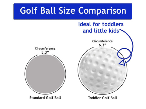Golf Ball Size Comparison chart showing standard 5.3 inch and Replacement Golf Balls 2" - Pack of 6 - Oversized Plastic Balls for Beginners or Kids 3+ Years 6.3 inch size.