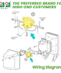 Wiring diagram for 36 Volt Golf Cart Solenoid With Four Terminals For TXT Marathon Medalist Electric Models Heavy Duty