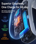 Aice Lite Plus 2025 Neck Cooling Fan With 6000mAh Battery showing internal components and battery features