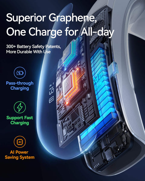 Aice Lite Plus 2025 Neck Cooling Fan With 6000mAh Battery showing internal components and battery features
