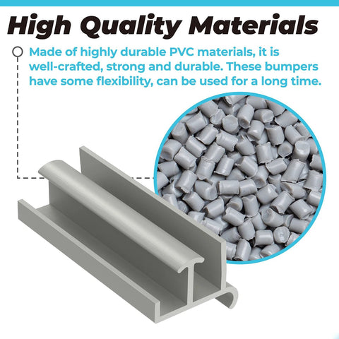 Gray Sliding Shower Door Bottom Guide For Glass Doors Fits 1-3/8 Inch Wide And 3 Inch Long Replacement Rail PVC Material