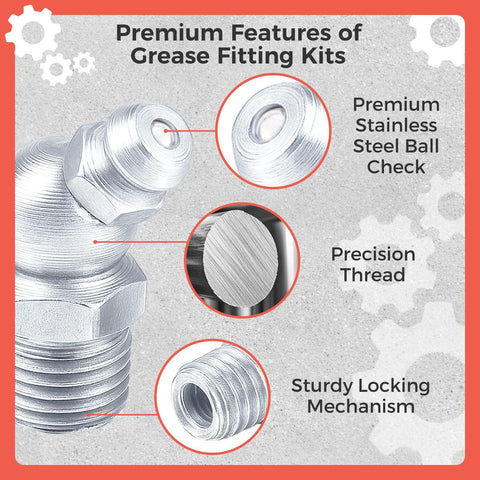 Close-up of grease fitting showing premium stainless steel ball check, precision thread, and sturdy locking mechanism features.