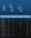 Diagram of All In One 230 Piece SAE And Metric Grease Fittings Kit with specifications for M6/M10 fittings in 45° and 90° angles.