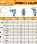 Diagram showing dimension parameters for One-Stop 240-Piece Grease Fittings Set For SAE And Metric Zerk Nipples.