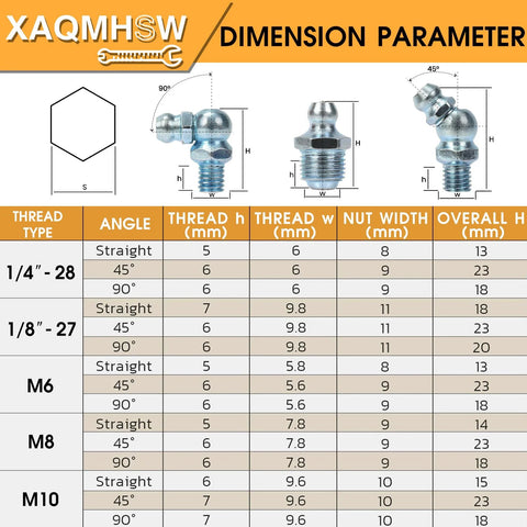 Diagram showing dimension parameters for One-Stop 240-Piece Grease Fittings Set For SAE And Metric Zerk Nipples.