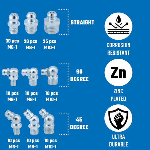 Grease Fittings Kit With 135-Piece Metric Zerk Assortment For M6-1, M8-1, M10-1.5, showing straight, 45°, 90° zinc plated fittings.