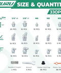 Grease Fittings Kit chart showing 330 PCS SAE and Metric Zerk fittings in straight, 45, and 90-degree angles with sizes and quantities.