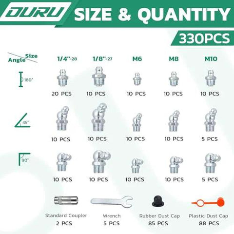 Grease Fittings Kit chart showing 330 PCS SAE and Metric Zerk fittings in straight, 45, and 90-degree angles with sizes and quantities.