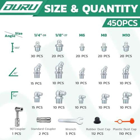 Must-Have All-In-One Grease Fittings Assortment Kit With DIY Tool Storage Box Organizer showcasing 450pcs zerk fittings and accessories.