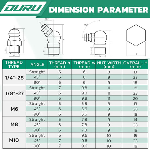 Dimension chart for Grease Fittings Kit OURU 50 Pack M6 90 Degree Zerk Grease Fittings, showing thread type, angle, and dimensions.