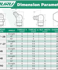 Diagram showing dimension parameters for different grease fittings angles and thread types.