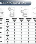 Thread size chart for All In One Grease Fittings Kit With 405 Pcs SAE And Metric Zerk Fittings NPT sizes M6 M8 M10 angles