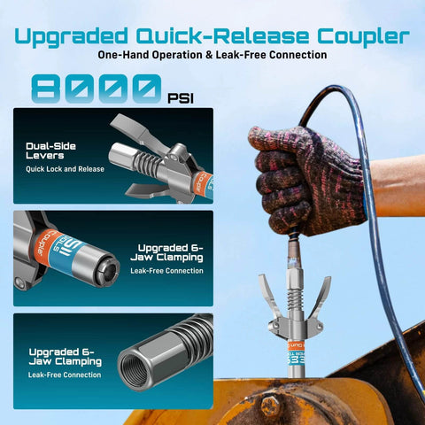 Grease Gun Accessory Kit with Quick-Release Coupler, 8000 PSI, shown with detailed clamping features, GR04P.