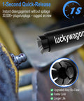 Heavy Duty Grease Gun Coupler With Leakproof Quick Lock Release, 10,000 PSI High Pressure, shown with six jaw grip close-up.