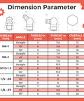 Dimensions chart for Grease Zerk Fittings Kit For Auto Techs And Home Mechanics Hapric 112 Pc SAE And Metric Hydraulic Fittings set.
