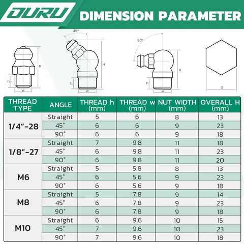 Size chart of M10 grease fittings from the 30 Piece M10 Grease Fittings Kit With 90 Degree Zerk Fittings Caps And 10mm Wrench