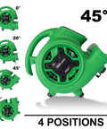 Compact Mighty Air Mover with One Quarter HP Motor Delivers 925 CFM for Fast Surface Drying, shown in four positions