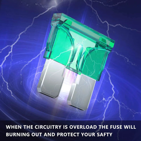 Close-up of a green blade fuse with metal connectors, featured with lightning imagery and a warning about circuit overload protection.
