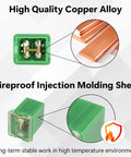 Image showing high-quality copper alloy and fireproof injection molding shell of Low Profile Automotive Fuse Kit For Cars Trucks And Suvs 10 Pack.