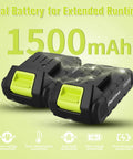 Close-up of dual batteries for 20V Cordless Drill Driver Kit With 2 Batteries, 30Nm Torque, displaying 1500mAh capacity.