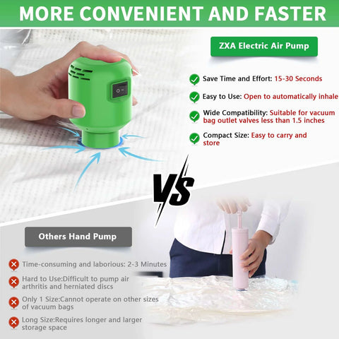 Effortless Electric Vacuum Pump For Storage Bags 55W 5000Pa Portable Travel Vacuum Pump On The Go in green showing usage benefits.