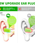 Comparison of ear with upgraded green foam earplug and standard earplug showing noise reduction benefits