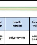 Cleanroom Foam Swabs 2.75 Inch With Flexible Head Paddle And Compact Handle 500 Pack product specifications chart