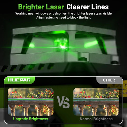 Laser Level 360 Self Leveling With Rechargeable Battery 3x360 Degree Green Laser For Construction And Picture Hanging