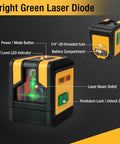 Efficient green beam laser level with dual modules and self leveling cross line projection, shown with detailed parts and features