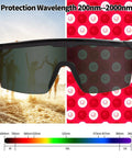 Green Laser Safety Glasses 200nm-2000nm For IPL Hair Removal Eye Protection with broad-spectrum UV and infrared coverage