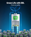 AAA Alkaline Batteries 1.5V Long Lasting Power For Devices Non Rechargeable with green energy theme
