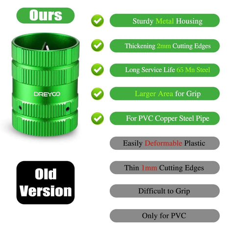 All In One Deburring Cutter And Tube Reamer For Copper PVC And Metal Pipes With Easy Grip Handle Green Finish front view