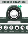 8 Pcs UCP205-16 Pillow Block Bearing with 1" Bore Flange Mounted Pillow Block Ball Bearing Self Alignment Cast Iron Housing Steel Unit for Industry, Green, front view