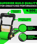 Heavy Duty Wheel Chock Tie Down Kit With 4500 Pound Break Strength ratchet showing ergonomic handles and green webbing