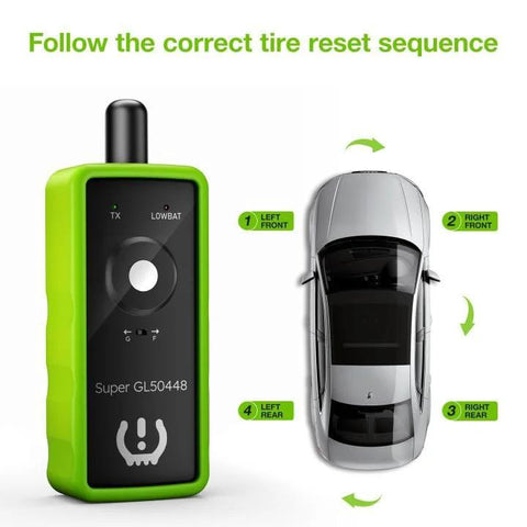 Diagram showing Two-In-One TPMS Relearn Tool For GM And Ford With Model Switch Button Tire Pressure Sensor Monitor Reset And Activation.