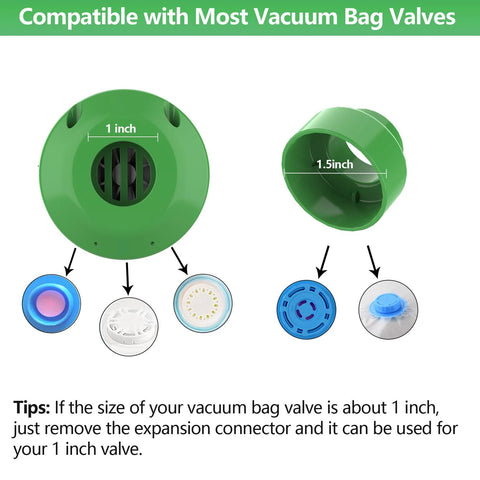 Effortless Electric Vacuum Pump compatible with most vacuum bag valves, features 1-inch and 1.5-inch connectors in green.