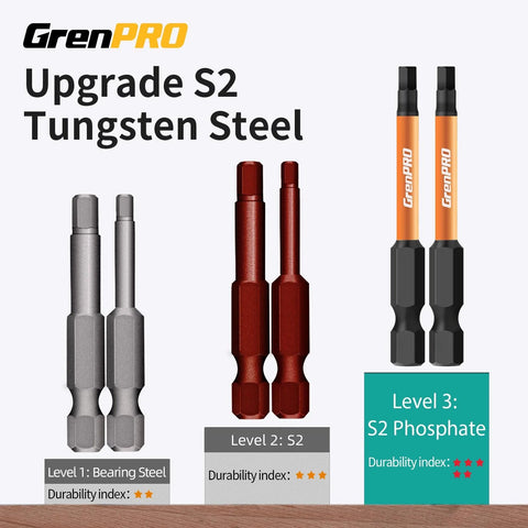 GrenPRO 22 Piece Magnetic Hex Bit Set, featuring S2 Tungsten Steel with different durability levels, for home and auto projects.