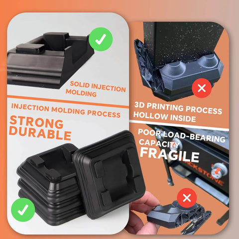 Four Pack One Quarter Inch Griddle Leveling Shims Kit For Blackstone Griddle Stackable Plastic Leveling Shims comparison image