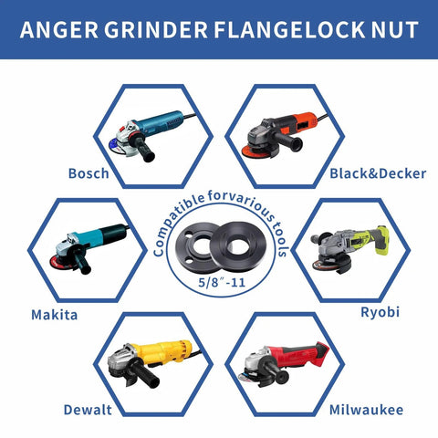 Diagram showing compatibility of 7-Piece 5/8-11 Grinder Nut Kit with Wrench for various grinder brands.