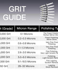 Eight-pack diamond polishing paste kit delivers fast, mirror finishes with 30% diamond concentration across eight grits chart
