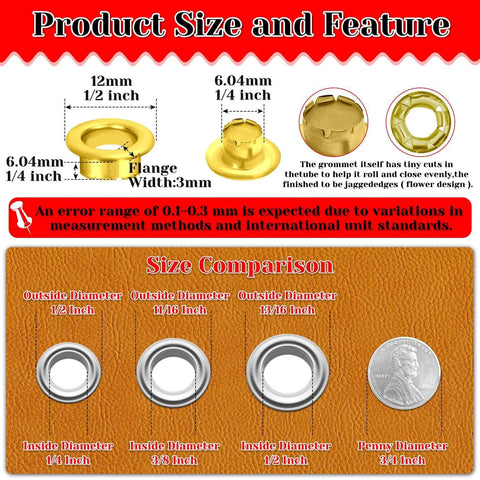 Product diagram showing grommet dimensions and size comparison with a penny, highlighting variations in international measurement standards.