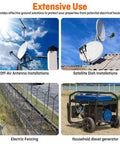 Image showing applications for 3 Ft Ground Rod Kit Half Inch Copper Clad Grounding Rod With Ground Clamp, including satellite dishes and electric fences.