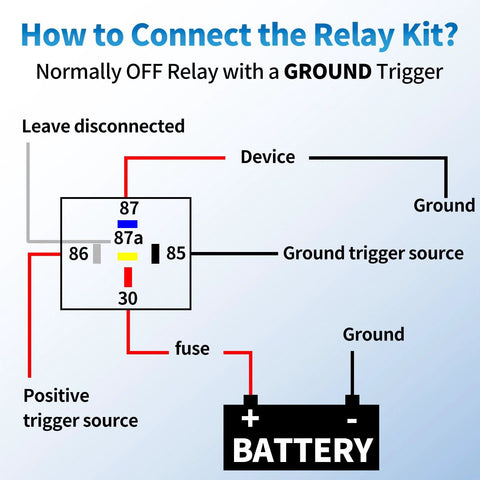 Diagram showing connection instructions for 5 Pin Waterproof Relay Kit 40 30 Amp 12V SPDT Relay With Harness, highlighting grounding.