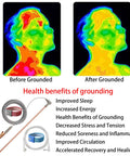 Comparison of infrared images before and after grounding with health benefits and Copper Grounding Rod Kit features shown below.