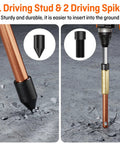 Eight Foot Grounding Rod Kit With Copper Clad Steel Rods And Grounding Clamps showing driving stud and spike insertion into ground.