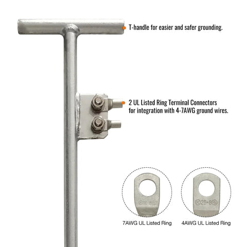 Five Eighth Inch Thirty Two Inch Grounding Rod Hot Dip Galvanized Steel with T-handle and Ring Terminal Connector Lugs UL Listed