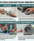 Installation guide for Heavy Duty Anti Vibration Pads for Washing Machines, showing steps to place riser feet pads