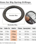 6 Pcs 3 Inch Large Round Carabiners Clips, Metal Trigger Spring Snap Hooks With O Rings Size Chart and Details